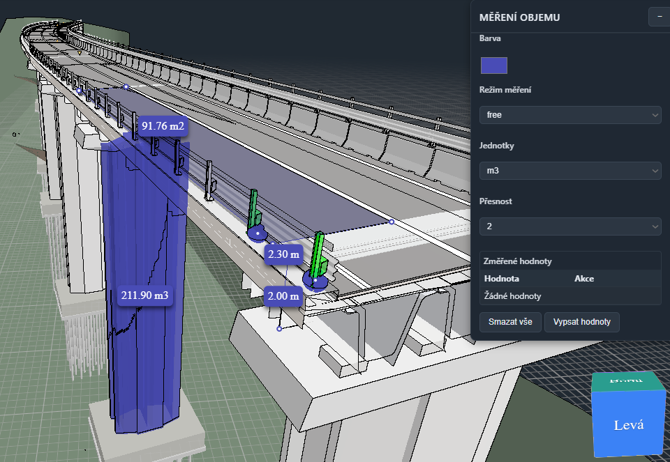 Pokročilé měření a analýza