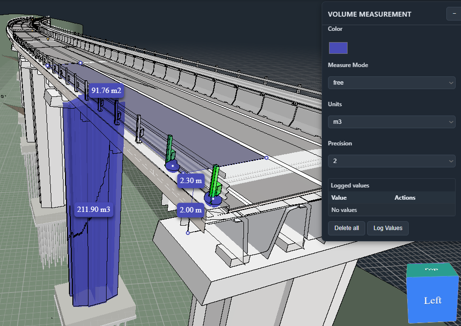 Advanced Measurement & Analysis